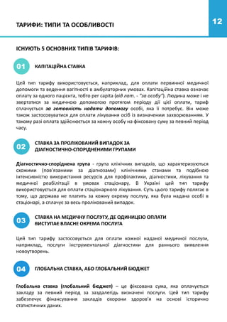 12
ІСНУЮТЬ 5 ОСНОВНИХ ТИПІВ ТАРИФІВ:
СТАВКА ЗА ПРОЛІКОВАНИЙ ВИПАДОК ЗА
ДІАГНОСТИЧНО-СПОРІДНЕНИМИ ГРУПАМИ
Цей тип тарифу застосовується для оплати кожної наданої медичної послуги,
наприклад, послуги інструментальної діагностики для раннього виявлення
новоутворень.
КАПІТАЦІЙНА СТАВКА
Цей тип тарифу використовується, наприклад, для оплати первинної медичної
допомоги та ведення вагітності в амбулаторних умовах. Капітаційна ставка означає
оплату за одного пацієнта, тобто per capita (від лат. - “за особу”). Людина може і не
звертатися за медичною допомогою протягом періоду дії цієї оплати, тариф
сплачується за готовність надати допомогу особі, яка її потребує. Він може
також застосовуватися для оплати лікування осіб із визначеним захворюванням. У
такому разі оплата здійснюється за кожну особу на фіксовану суму за певний період
часу.
Діагностично-споріднена група - група клінічних випадків, що характеризуються
схожими (пов’язаними за діагнозами) клінічними станами та подібною
інтенсивністю використання ресурсів для профілактики, діагностики, лікування та
медичної реабілітації в умовах стаціонару. В Україні цей тип тарифу
використовується для оплати стаціонарного лікування. Суть цього тарифу полягає в
тому, що держава не платить за кожну окрему послугу, яка була надана особі в
стаціонарі, а сплачує за весь пролікований випадок.
СТАВКА НА МЕДИЧНУ ПОСЛУГУ, ДЕ ОДИНИЦЕЮ ОПЛАТИ
ВИСТУПАЄ ВЛАСНЕ ОКРЕМА ПОСЛУГА
Глобальна ставка (глобальний бюджет) – це фіксована сума, яка оплачується
закладу за певний період за заздалегідь визначені послуги. Цей тип тарифу
забезпечує фінансування закладів охорони здоров’я на основі історично
статистичних даних.
ГЛОБАЛЬНА СТАВКА, АБО ГЛОБАЛЬНИЙ БЮДЖЕТ
ТАРИФИ: ТИПИ ТА ОСОБЛИВОСТІ
02
01
03
04
 