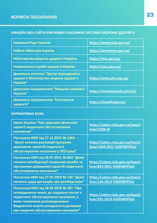 23
КОРИСНІ ПОСИЛАННЯ
Верховна Рада України https://www.rada.gov.ua/
Кабінет Міністрів України https://www.kmu.gov.ua/
Міністерство охорони здоров'я України https://moz.gov.ua/
Національна служба здоров’я України https://nszu.gov.ua/
Державна установа “Центр громадського
здоров’я Міністерства охорони здоров’я
України”
https://www.phc.org.ua/
Державне підприємство “Медичні закупівлі
України”
https://medzakupivli.com/uk/
Державне підприємство “Електронне
здоров’я”
https://ehealth.gov.ua/
ОФІЦІЙНІ ВЕБ-САЙТИ КЛЮЧОВИХ УЧАСНИКІВ СИСТЕМИ ОХОРОНИ ЗДОРОВ’Я:
НОРМАТИВНА БАЗА:
Закон України “Про державні фінансові
гарантії медичного обслуговування
населення”
https://zakon.rada.gov.ua/laws/s
how/2168-19
Постанова КМУ від 27.12.2022 № 1464
“Деякі питання реалізації програми
державних гарантій медичного
обслуговування населення у 2023 році”
https://zakon.rada.gov.ua/laws/s
how/1464-2022-%D0%BF#Text
Постанова КМУ від 28.07.2021 № 854 “Деякі
питання реімбурсації лікарських засобів за
програмою державних гарантій медичного
обслуговування населення”
https://zakon.rada.gov.ua/laws/s
how/854-2021-%D0%BF#Text
Постанова КМУ від 27.02.2019 № 136 “Деякі
питання щодо договорів про реімбурсацію”
https://zakon.rada.gov.ua/laws/s
how/136-2019-%D0%BF#Text
Постанова КМУ від 28.03.2018 № 391 “Про
затвердження вимог до надавача послуг з
медичного обслуговування населення, з
яким головними розпорядниками
бюджетних коштів укладаються договори
про медичне обслуговування населення”
https://zakon.rada.gov.ua/laws/s
how/391-2018-%D0%BF#Text
 