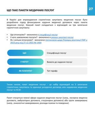 27
ЩО
У КОГО?
ЯК ПЛАТИТИ?
Специфікація послуг
Вимоги до надання послуг
Тип тарифу
В Україні для впровадження стратегічних закупівель медичних послуг було
розроблено підхід фінансування надання медичної допомоги через пакети
медичних послуг. Кожний пакет складається з відповідей на три запитання
стратегічних закупівель:
ЩО ТАКЕ ПАКЕТИ МЕДИЧНИХ ПОСЛУГ
Таким чином, пакет медичних послуг - це набір відповідей на 3 запитання
стратегічних закупівель та одиниця укладення договору між надавачем медичних
послуг та НСЗУ.
Пакет стосується певної сфери надання медичних послуг (напр., екстрена медична
допомога, амбулаторна допомога, стаціонарна допомога) або групи захворювань
(напр., онкологічні захворювання, розлади психіки та поведінки).
• Що оплачуємо? - визначено у специфікації послуг
• У кого замовляємо послуги? - визначено в умовах закупівлі послуг
• Як і скільки оплачуємо? - визначено постановою щодо Порядку реалізації ПМГ у
2023 році від 27.12.2022 № 1464
 