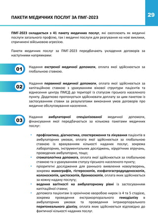 29
ПАКЕТИ МЕДИЧНИХ ПОСЛУГ ЗА ПМГ-2023
ПМГ-2023 складається з 41 пакету медичних послуг, які охоплюють як медичні
послуги загального профілю, так і медичні послуги для реагування на нові виклики,
спричинені військовою агресією.
Пакети медичних послуг за ПМГ-2023 передбачають укладення договорів за
наступними напрямками:
Надання екстреної медичної допомоги, оплата якої здійснюється за
глобальною ставкою.
Надання первинної медичної допомоги, оплата якої здійснюється за
капітаційною ставкою з урахуванням вікової структури пацієнтів та
віднесення центру ПМСД до території із статусом гірського населеного
пункту. Додатково пропонується здійснювати доплату за цим пакетом із
застосуванням ставки за результатами виконання умов договорів про
медичне обслуговування населення.
01
02
Надання амбулаторної спеціалізованої медичної допомоги,
фінансування якої передбачається за кількома пакетами медичних
послуг:
03
• профілактика, діагностика, спостереження та лікування пацієнтів в
амбулаторних умовах, оплата якої здійснюється за глобальною
ставкою із врахуванням кількості наданих послуг, зокрема
лабораторних, інструментальних досліджень, хірургічних втручань,
проведених амбулаторно, тощо;
• стоматологічна допомога, оплата якої здійснюється за глобальною
ставкою та з урахуванням статусу гірського населеного пункту;
• пріоритетні дослідження для раннього виявлення новоутворень,
зокрема мамографія, гістероскопія, езофагогастродуоденоскопія,
колоноскопія, цистоскопія, бронхоскопія, оплата яких здійснюється
за кожну надану послугу;
• ведення вагітності на амбулаторному рівні із застосуванням
капітаційної ставки;
• допомога пацієнтам із хронічною хворобою нирок із 4 та 5 стадією,
зокрема проведення екстракорпорального гемодіалізу в
амбулаторних умовах та проведення інтракорпорального
перитонеального діалізу, оплата яких здійснюється відповідно до
фактичної кількості наданих послуг.
 