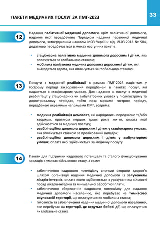 33
Надання паліативної медичної допомоги, крім паліативної допомоги,
надання якої передбачено Порядком надання первинної медичної
допомоги, затвердженим наказом МОЗ України від 19.03.2018 № 504,
додатково передбачається в межах наступних пакетів:
• стаціонарна паліативна медична допомога дорослим і дітям, яка
оплачується за глобальною ставкою;
• мобільна паліативна медична допомога дорослим і дітям, які
знаходяться вдома, яка оплачується за глобальною ставкою.
Послуги з медичної реабілітації в рамках ПМГ-2023 пацієнтам у
гострому періоді захворювання передбачені в пакетах послуг, які
надаються в стаціонарних умовах. Для надання ж послуг з медичної
реабілітації у стаціонарних чи амбулаторних умовах у післягострому та
довготривалому періодах, тобто поза межами гострого періоду,
передбачені окремими напрямами ПМГ, зокрема:
13
• медична реабілітація немовлят, які народились передчасно та/або
хворими, протягом перших трьох років життя, оплата якої
здійснюється за медичну послугу;
• реабілітаційна допомога дорослим і дітям у стаціонарних умовах,
яка оплачується ставкою за пролікований випадок;
• реабілітаційна допомога дорослим і дітям у амбулаторних
умовах, оплата якої здійснюється за медичну послугу.
Пакети для підтримки кадрового потенціалу та сталого функціонування
закладів в умовах військового стану, а саме:
14
• забезпечення кадрового потенціалу системи охорони здоров’я
шляхом організації надання медичної допомоги із залученням
лікарів-інтернів, оплата якого здійснюється з урахуванням кількості
посад лікарів-інтернів та мінімальної заробітної плати;
• забезпечення збереження кадрового потенціалу для надання
медичної допомоги населенню, яке перебуває на тимчасово
окупованій території, що оплачується як глобальна ставка;
• готовність та забезпечення надання медичної допомоги населенню,
яке перебуває на території, де ведуться бойові дії, що оплачується
як глобальна ставка.
ПАКЕТИ МЕДИЧНИХ ПОСЛУГ ЗА ПМГ-2023
12
 