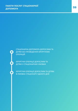 59
ПАКЕТИ ПОСЛУГ СТАЦІОНАРНОЇ
ДОПОМОГИ
ХІРУРГІЧНІ ОПЕРАЦІЇ ДОРОСЛИМ ТА ДІТЯМ
В УМОВАХ СТАЦІОНАРУ ОДНОГО ДНЯ
СТАЦІОНАРНА ДОПОМОГА ДОРОСЛИМ ТА
ДІТЯМ БЕЗ ПРОВЕДЕННЯ ХІРУРГІЧНИХ
ОПЕРАЦІЙ
ХІРУРГІЧНІ ОПЕРАЦІЇ ДОРОСЛИМ ТА
ДІТЯМ У СТАЦІОНАРНИХ УМОВАХ
 