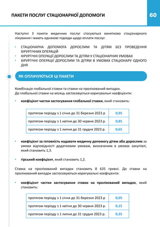 60
ПАКЕТИ ПОСЛУГ СТАЦІОНАРНОЇ ДОПОМОГИ
Наступні 3 пакети медичних послуг стосуються винятково стаціонарного
лікування і мають однакові підходи щодо оплати послуг.
• СТАЦІОНАРНА ДОПОМОГА ДОРОСЛИМ ТА ДІТЯМ БЕЗ ПРОВЕДЕННЯ
ХІРУРГІЧНИХ ОПЕРАЦІЙ
• ХІРУРГІЧНІ ОПЕРАЦІЇ ДОРОСЛИМ ТА ДІТЯМ У СТАЦІОНАРНИХ УМОВАХ
• ХІРУРГІЧНІ ОПЕРАЦІЇ ДОРОСЛИМ ТА ДІТЯМ В УМОВАХ СТАЦІОНАРУ ОДНОГО
ДНЯ
Комбінація глобальної ставки та ставки на пролікований випадок.
До глобальної ставки на місяць застосовується коригувальні коефіцієнти:
• коефіцієнт частки застосування глобальної ставки, який становить:
ЯК ОПЛАЧУЮТЬСЯ ЦІ ПАКЕТИ
протягом періоду з 1 січня до 31 березня 2023 р 0,95
протягом періоду з 1 квітня до 30 червня 2023 р. 0,85
протягом періоду з 1 липня до 31 грудня 2023 р. 0,65
• коефіцієнт за готовність надавати медичну допомогу дітям або дорослим за
умови відповідності додатковим умовам, визначеним в умовах закупівлі,
який становить 1,3.
• гірський коефіцієнт, який становить 1,2.
протягом періоду з 1 січня до 31 березня 2023 р 0,05
протягом періоду з 1 квітня до 30 червня 2023 р. 0,15
протягом періоду з 1 липня до 31 грудня 2023 р. 0,35
Ставка на пролікований випадок становить 8 635 гривні. До ставки на
пролікований випадок застосовуються коригувальні коефіцієнти:
• коефіцієнт частки застосування ставки на пролікований випадок, який
становить:
 