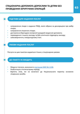 63
ПІДСТАВИ ДЛЯ НАДАННЯ ПОСЛУГ
• направлення лікаря з надання ПМД, якого обрано за декларацією про вибір
лікаря;
• направлення лікуючого лікаря;
• доставлення бригадою екстреної (швидкої) медичної допомоги;
• переведення з іншого закладу та/або клінічного підрозділу закладу;
• самозвернення у невідкладному стані.
УМОВИ НАДАННЯ ПОСЛУГ
Послуги за цим пакетом надаються тільки у стаціонарних умовах.
ДО ПАКЕТУ НЕ ВХОДИТЬ
• Медичні послуги, визначені в постанові КМУ № 1138;
• Реабілітація в післягострому періоді;
• Вартість ліків, які не включені до Національного переліку основних
лікарських засобів.
СТАЦІОНАРНА ДОПОМОГА ДОРОСЛИМ ТА ДІТЯМ БЕЗ
ПРОВЕДЕННЯ ХІРУРГІЧНИХ ОПЕРАЦІЙ
 