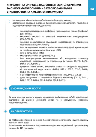 94
• злоякісні новоутворення лімфоїдної та споріднених тканин (лімфоми)
(C81-C88.9);
• множинна мієлома та злоякісні плазмоклiтиннi новоутворення
(С90.0-С90.3);
• злоякісні новоутворення лімфоїдної, кровотворної та споріднених
тканин (лейкемії) (C91-C95.9);
• інші та неуточнені злоякісні новоутворення лiмфоїдної, кровотворної
та споріднених тканин (гістіоцитози) (C96);
• істина поліцитемія (D45);
• мiєлодиспластичнi синдроми (D46);
• інші новоутворення невизначеного або невідомого характеру
лімфоїдної, кровотворної та споріднених їм тканин (D47.1, D47.2,
D47.3, D47.4, D47.5);
• вроджені важкі анемії, апластичні анемії та синдроми вродженої
кістковомозкової недостатності (D56.0, D56.1, D57.0, D59.5, D60.0,
D61.3, D64.0, D64.4);
• інші хвороби крові та кровотворних органів (D70, D76.1, D76.2);
• деякі порушення з залученням імунного механізму (D81.0, D81.1,
D81.2, D81.3, D81.6, D81.7, D82.0, D82.1, D82.3).
За цим пакетом послуги можуть надаватися амбулаторно та/або стаціонарно
відповідно до рішення лікуючого лікаря та з урахуванням побажань
пацієнта/пацієнтки.
• переведення з іншого закладу/клінічного підрозділу закладу;
• доставлення бригадою екстреної (швидкої) медичної допомоги пацієнтів із
підозрою або встановленим діагнозом:
УМОВИ НАДАННЯ ПОСЛУГ
ЯК ОПЛАЧУЮТЬСЯ
За глобальною ставкою на основі базової ставки за готовність надати медичну
допомог одній особі.
Базова ставка за готовність надати медичну допомогу одній особі протягом року
складає 74 429 грн на рік.
ЛІКУВАННЯ ТА СУПРОВІД ПАЦІЄНТІВ З ГЕМАТОЛОГІЧНИМИ
ТА ОНКОГЕМАТОЛОГІЧНИМИ ЗАХВОРЮВАННЯМИ В
СТАЦІОНАРНИХ ТА АМБУЛАТОРНИХ УМОВАХ
 