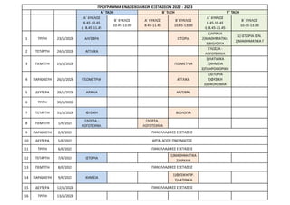 Α΄ ΚΥΚΛΟΣ
8.45-10.45
ή 8.45-11.45
Β΄ ΚΥΚΛΟΣ
10.45-13.00
Α΄ ΚΥΚΛΟΣ
8.45-11.45
Β΄ ΚΥΚΛΟΣ
10.45-13.00
Α΄ ΚΥΚΛΟΣ
8.45-10.45
ή 8.45-11.45
Β΄ ΚΥΚΛΟΣ
10.45-13.00
1 ΤΡΙΤΗ 23/5/2023 ΑΛΓΕΒΡΑ ΙΣΤΟΡΙΑ
1)ΑΡΧΑΙΑ
2)ΜΑΘΗΜΑΤΙΚΑ
3)ΒΙΟΛΟΓΙΑ
1) ΙΣΤΟΡΙΑ ΓΕΝ.
2)ΜΑΘΗΜΑΤΙΚΑ Γ
2 ΤΕΤΑΡΤΗ 24/5/2023 ΑΓΓΛΙΚΑ
ΓΛΩΣΣΑ -
ΛΟΓΟΤΕΧΝΙΑ
3 ΠΕΜΠΤΗ 25/5/2023 ΓΕΩΜΕΤΡΙΑ
1)ΛΑΤΙΝΙΚΑ
2)ΧΗΜΕΙΑ
3)ΠΛΗΡΟΦΟΡΙΚΗ
4 ΠΑΡΑΣΚΕΥΗ 26/5/2023 ΓΕΩΜΕΤΡΙΑ ΑΓΓΛΙΚΑ
1)ΙΣΤΟΡΙΑ
2)ΦΥΣΙΚΗ
3)ΟΙΚΟΝΟΜΙΑ
5 ΔΕΥΤΕΡΑ 29/5/2023 ΑΡΧΑΙΑ ΑΛΓΕΒΡΑ
6 ΤΡΙΤΗ 30/5/2023
7 ΤΕΤΑΡΤΗ 31/5/2023 ΦΥΣΙΚΗ ΒΙΟΛΟΓΙΑ
8 ΠΕΜΠΤΗ 1/6/2023
ΓΛΩΣΣΑ -
ΛΟΓΟΤΕΧΝΙΑ
ΓΛΩΣΣΑ -
ΛΟΓΟΤΕΧΝΙΑ
9 ΠΑΡΑΣΚΕΥΗ 2/6/2023
10 ΔΕΥΤΕΡΑ 5/6/2023
11 ΤΡΙΤΗ 6/6/2023
12 ΤΕΤΑΡΤΗ 7/6/2023 ΙΣΤΟΡΙΑ
1)ΜΑΘΗΜΑΤΙΚΑ
2)ΑΡΧΑΙΑ
13 ΠΕΜΠΤΗ 8/6/2023
14 ΠΑΡΑΣΚΕΥΗ 9/6/2023 ΧΗΜΕΙΑ
1)ΦΥΣΙΚΗ ΠΡ.
2)ΛΑΤΙΝΙΚΑ
15 ΔΕΥΤΕΡΑ 12/6/2023
16 ΤΡΙΤΗ 13/6/2023
ΠΡΟΓΡΑΜΜΑ ΕΝΔΟΣΧΟΛΙΚΩΝ ΕΞΕΤΑΣΕΩΝ 2022 - 2023
ΠΑΝΕΛΛΑΔΙΚΕΣ ΕΞΕΤΑΣΕΙΣ
ΠΑΝΕΛΛΑΔΙΚΕΣ ΕΞΕΤΑΣΕΙΣ
ΠΑΝΕΛΛΑΔΙΚΕΣ ΕΞΕΤΑΣΕΙΣ
ΠΑΝΕΛΛΑΔΙΚΕΣ ΕΞΕΤΑΣΕΙΣ
ΑΡΓΙΑ ΑΓΙΟΥ ΠΝΕΥΜΑΤΟΣ
Α΄ ΤΑΞΗ Β΄ ΤΑΞΗ Γ΄ ΤΑΞΗ
 
