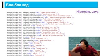 Бла-бла код
13
Hibernate, Java
 