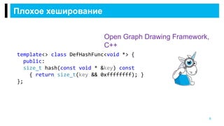 Плохое хеширование
9
Open Graph Drawing Framework,
C++
template<> class DefHashFunc<void *> {
public:
size_t hash(const void * &key) const
{ return size_t(key && 0xffffffff); }
};
 