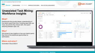 11
PROCESS MINING TASK MINING COMMUNICATIONS MINING IDEA CAPTURE & MANAGEMENT
Discover
Featured products: Task Mining
THE UIPATH BUSINESS AUTOMATION PLATFORM
Unassisted Task Mining:
Workforce Insights
Where and when?
Automation Cloud 2023.4
What?
Dashboards that provide deeper understanding of
how teams spend their time, including apps they use
most, documents they interact with, time spent
switching between apps, etc.
Why?
Get access to key insights on how your teams spend
their time to find additional opportunities for
optimization.
 
