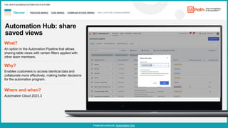 14
PROCESS MINING TASK MINING COMMUNICATIONS MINING IDEA CAPTURE & MANAGEMENT
Discover
Featured products: Automation Hub
THE UIPATH BUSINESS AUTOMATION PLATFORM
Automation Hub: share
saved views
Where and when?
Automation Cloud 2023.3
What?
An option in the Automation Pipeline that allows
sharing table views with certain filters applied with
other team members.
Why?
Enables customers to access identical data and
collaborate more effectively, making better decisions
for the automation program.
 