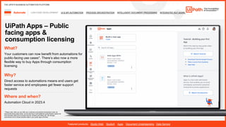17
LOW-CODE DEVELOPMENT UI & API AUTOMATION PROCESS ORCHESTRATION INTELLIGENT DOCUMENT PROCESSING INTEGRATED NLP &AI/ML
Automate
Featured products: Studio Web StudioX Apps Document Understanding Data Service
THE UIPATH BUSINESS AUTOMATION PLATFORM
UiPath Apps – Public
facing apps &
consumption licensing
Where and when?
Automation Cloud in 2023.4
What?
Your customers can now benefit from automations for
public- *. ’
flexible way to buy Apps through consumption
licensing
Why?
Direct access to automations means end users get
faster service and employees get fewer support
requests
* Please note, while you can offer your customers and partners tremendous value via
open/public-facing apps today, we are planning to add additional authentication options for
more sensitive data such as social security numbers and billing info. We strongly
recommend not to include sensitive data in your public apps until then.
 