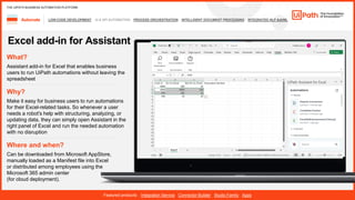 22
LOW-CODE DEVELOPMENT UI & API AUTOMATION PROCESS ORCHESTRATION INTELLIGENT DOCUMENT PROCESSING INTEGRATED NLP &AI/ML
Automate
Featured products: Integration Service Connector Builder Studio Family Apps
THE UIPATH BUSINESS AUTOMATION PLATFORM
Excel add-in for Assistant
Where and when?
Can be downloaded from Microsoft AppStore,
manually loaded as a Manifest file into Excel
or distributed among employees using the
Microsoft 365 admin center
( ).​
What?
Assistant add-in for Excel that enables business
users to run UiPath automations without leaving the
spreadsheet
Why?
Make it easy for business users to run automations
for their Excel-related tasks. So whenever a user
needs a robot's help with structuring, analyzing, or
updating data, they can simply open Assistant in the
right panel of Excel and run the needed automation
with no disruption
 