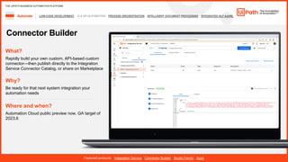 24
LOW-CODE DEVELOPMENT UI & API AUTOMATION PROCESS ORCHESTRATION INTELLIGENT DOCUMENT PROCESSING INTEGRATED NLP &AI/ML
Automate
Featured products: Integration Service Connector Builder Studio Family Apps
THE UIPATH BUSINESS AUTOMATION PLATFORM
Connector Builder
Where and when?
Automation Cloud public preview now, GA target of
2023.6
What?
Rapidly build your own custom, API-based custom
connector—then publish directly to the Integration
Service Connector Catalog, or share on Marketplace
Why?
Be ready for that next system integration your
automation needs
 