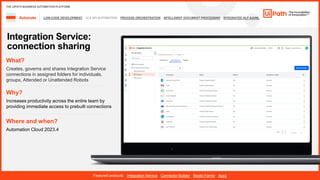 25
LOW-CODE DEVELOPMENT UI & API AUTOMATION PROCESS ORCHESTRATION INTELLIGENT DOCUMENT PROCESSING INTEGRATED NLP &AI/ML
Automate
Featured products: Integration Service Connector Builder Studio Family Apps
THE UIPATH BUSINESS AUTOMATION PLATFORM
Integration Service:
connection sharing
Where and when?
Automation Cloud 2023.4
What?
Creates, governs and shares Integration Service
connections in assigned folders for individuals,
groups, Attended or Unattended Robots
Why?
Increases productivity across the entire team by
providing immediate access to prebuilt connections
 