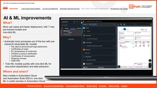 29
LOW-CODE DEVELOPMENT UI & API AUTOMATION PROCESS ORCHESTRATION INTELLIGENT DOCUMENT PROCESSING INTEGRATED NLP &AI/ML
Automate
Featured products: Document Understanding Communications Mining Studio Family AI Center Action Center Insights
THE UIPATH BUSINESS AUTOMATION PLATFORM
AI & ML improvements
Where and when?
New models in Automation Cloud
and Automation Suite 2023.4; one-click
ML in public preview in Automation Cloud
What?
More use cases and faster deployment, with 7 new
pre-trained models and
one-click ML
Why?
• Automate more processes out of the box with pre-
trained & retrainable ML models
• Pay slips & personal earnings statements
• Certificates of origin
• EU declarations of conformity
• ’
• Certificates of incorporation
• Shipping invoices
• CMS1500
• Train ML models quickly with one-click ML for
document classification and data extraction
 
