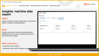 40
ANALYTICS CONTINUOUS TESTING UNIFIED MANAGEMENT & GOVERNANCE FLEXIBLE DEPLOYMENT
Operate
Featured products: Insights Automation Hub
THE UIPATH BUSINESS AUTOMATION PLATFORM
Insights: real-time data
export
Where and when?
• Automation Cloud: 2023.4
• Automation Suite: 2023.4 (Splunk only)
What?
Allows customers to send Insights data in real-time to
Splunk, PowerBi, and Elasticsearch
Why?
Permits customers to use their existing business
intelligence environments to analyze and report on
their automation program
 