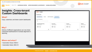 41
ANALYTICS CONTINUOUS TESTING UNIFIED MANAGEMENT & GOVERNANCE FLEXIBLE DEPLOYMENT
Operate
Featured products: Insights Automation Hub
THE UIPATH BUSINESS AUTOMATION PLATFORM
Insights: Cross-tenant
Custom Dashboards
Where and when?
• Automation Cloud: 2023.4
• Automation Suite: 2023.10
What?
Copy, customize, and share custom dashboards
Why?
Admins of different organizations can now share
customized dashboards for increase alignment in
reporting
 