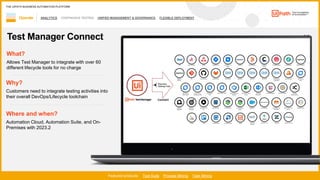 45
ANALYTICS CONTINUOUS TESTING UNIFIED MANAGEMENT & GOVERNANCE FLEXIBLE DEPLOYMENT
1 / 2
Operate
Featured products: Test Suite Process Mining Task Mining
THE UIPATH BUSINESS AUTOMATION PLATFORM
Test Manager Connect
Where and when?
Automation Cloud, Automation Suite, and On-
Premises with 2023.2
What?
Allows Test Manager to integrate with over 60
different lifecycle tools for no charge
Why?
Customers need to integrate testing activities into
their overall DevOps/Lifecycle toolchain
 