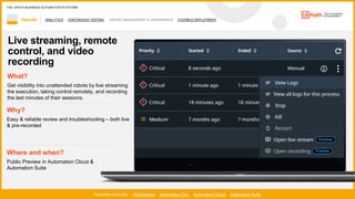 48
ANALYTICS CONTINUOUS TESTING UNIFIED MANAGEMENT & GOVERNANCE FLEXIBLE DEPLOYMENT
Operate
Featured products: Orchestrator Automation Ops Automation Cloud Automation Suite
THE UIPATH BUSINESS AUTOMATION PLATFORM
Live streaming, remote
control, and video
recording
Where and when?
Public Preview in Automation Cloud &
Automation Suite
What?
Get visibility into unattended robots by live streaming
the execution, taking control remotely, and recording
the last minutes of their sessions.
Why?
Easy & reliable review and troubleshooting – both live
& pre-recorded
 