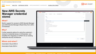50
Featured products: Automation Cloud™ Automation Suite Automation Cloud™ Robots
THE UIPATH BUSINESS AUTOMATION PLATFORM
1 / 2
New AWS Secrets
Manager credential
stores
Where and when?
Automation Cloud 2023.4
Automation Suite 2023.4
What?
Built-in support for access to AWS Secrets Manager
and AWS Secrets Manager (Read-Only) from within
Orchestrator
Why?
x ’
choice for credential stores in Orchestrator, and
simplifies the integration of UiPath into an existing
enterprise security architecture.
ANALYTICS CONTINUOUS TESTING UNIFIED MANAGEMENT & GOVERNANCE FLEXIBLE DEPLOYMENT
Operate
 