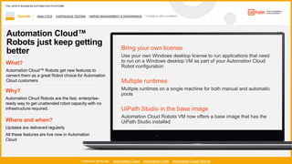 51
ANALYTICS CONTINUOUS TESTING UNIFIED MANAGEMENT & GOVERNANCE FLEXIBLE DEPLOYMENT
Operate
Featured products: Automation Cloud Automation Suite Automation Cloud Robots
THE UIPATH BUSINESS AUTOMATION PLATFORM
1 / 2
Automation Cloud™
Robots just keep getting
better
Where and when?
Updates are delivered regularly
All these features are live now in Automation
Cloud
What?
Automation Cloud™ Robots get new features to
cement them as a great Robot choice for Automation
Cloud customers
Why?
Automation Cloud Robots are the fast, enterprise-
ready way to get unattended robot capacity with no
infrastructure required.
Bring your own license
Multiple runtimes
UiPath Studio in the base image
 
