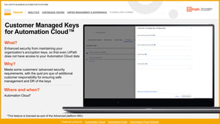 52
ANALYTICS CONTINUOUS TESTING UNIFIED MANAGEMENT & GOVERNANCE FLEXIBLE DEPLOYMENT
Operate
Featured products: Automation Cloud Automation Suite Automation Cloud Robots
THE UIPATH BUSINESS AUTOMATION PLATFORM
1 / 2
Customer Managed Keys
for Automation Cloud™
Where and when?
Automation Cloud*
What?
Enhanced security from maintaining your
’
does not have access to your Automation Cloud data
Why?
’
requirements, with the quid pro quo of additional
customer responsibility for ensuring safe
management and DR of the keys
*This feature is licensed as part of the Advanced platform SKU
 
