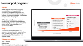 New support programs
What?
UiPath Activate Success: by providing
expedited SLAs and expanded 24/7
support, our global team of technical and
program advisors helps your business grow,
innovate and get you more value, more quickly
from your automation program.
UiPath Enterprise Success: personal
guidance from automation experts will help
you identify highest-value opportunities, drive
growth across your organization, and
maximize overall ROI.
Why?
To meet the growing demands of our
customers for more complete support to help
them succeed—and ensure they use our
capabilities to the fullest to achieve their
business goals.
Where and when?
2023.4 release
Learn more at
https://www.uipath.com/support/packages-options
 