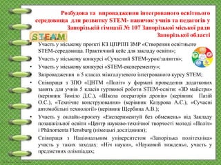 Розбудова та впровадження інтегрованого освітнього
середовища для розвитку STEM- навичок учнів та педагогів у
Запорізькій гімназії № 107 Запорізької міської ради
Запорізької області
• Участь у міському проєкті КЗ ЦПРПП ЗМР «Створення освітнього
STEM-середовища. Практичний кейс для закладу освіти»;
• Участь у міському конкурсі «Сучасний STEM-урок/заняття»;
• Участь у міському конкурсі «STEM-експеременту»;
• Запровадження в 5 класах міжгалузевого інтегрованого курсу STEM;
• Співпраця з ЗПО «ЦНТМ «Політ» у форматі проведення додаткових
занять для учнів 5 класів гурткової роботи STEM-освіти: «ЗD майстри»
(керівник Томіло Д.С.), «Школа операторів дронів» (керівник Пазій
О.С.), «Технічне конструювання» (керівник Казурова А.Є.), «Сучасні
автомобільні технології» (керівник Щербина А.В.);
• Участь у онлайн-проєкту «Експериментуй без обмежень» від Закладу
позашкільної освіти «Центр науково-технічної творчості молоді «Політ»
і Phänomenta Flensburg (німецькі дослідники);
• Співпраця з Національним університетом «Запорізька політехніка»
участь у таких заходах: «Ніч науки», «Науковий тиждень», участь у
предметних олімпіадах;
 