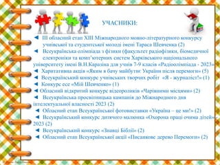 УЧАСНИКИ:
◄ ІІІ обласний етап ХІІІ Міжнародного мовно-літературного конкурсу
учнівської та студентської молоді імені Тараса Шевченка (2)
◄ Всеукраїнська олімпіада з фізики (факультет радіофізики, біомедичної
електроніки та комп’ютерних систем Харківського національного
університету імені В.Н.Каразіна для учнів 7-9 класів «Радіоолімпіада - 2023»
◄ Харитативна акція «Яким я бачу майбутнє України після перемоги» (5)
◄ Всеукраїнський конкурс учнівських творчих робіт «Я - журналіст!» (1)
◄ Конкурс есе «Мій Шевченко» (1)
◄ Обласний відкритий конкурс відеороликів «Чарівними місцями» (2)
◄ Всеукраїнська просвітницька кампанія до Міжнародного дня
інтелектуальної власності 2023 (2)
◄ Обласний етап Всеукраїнської фотовиставки «Україна – це ми!» (2)
◄ Всеукраїнський конкурс дитячого малюнка «Охорона праці очима дітей» -
2023 (2)
◄ Всеукраїнський конкурс «Знавці Біблії» (2)
◄ Обласний етап Всеукраїнської акції «Писанкове дерево Перемоги» (2)
 