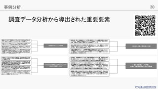 30
{˥ǩ`錧줿ҪҪ

 