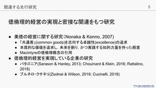 5
ԂĽUӤΌgFܽӤvBо
 ԤνUӤvоNonaka & Konno, 2007)
 ͨơ(common goods)־򤹤׿Խ(excellence)׷
 |Ĥʁ׷󤷣δ򄓤꣬Čg֪֤äU
 MacIntyreΏԂ
 ԂĽUӤgFƤIо
 ѥ˥(Sarason & Hanley, 2013; Chouinard & Klein, 2016; Rattalino,
2018)
 ֥ͥ?ͥ(Zsolnai & Wilson, 2016; Cucinelli, 2018)
vBо
 