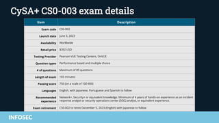 CompTIA CySA+ certification (CS0-003) changes: Everything you need to ...