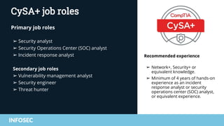 CompTIA CySA+ certification (CS0-003) changes: Everything you need to ...