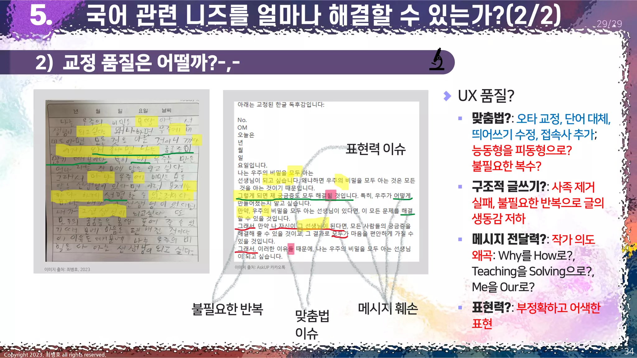 2) 교정 품질은 어떨까?-,-
34
Copyright 2023. 최병호 all rights reserved.
29/29
이미지 출처: 최병호, 2023
이미지 출처: AskUP 카카오톡
UX 품질?
▪ :오타교정,단어대체,
띄어쓰기수정,접속사추가;
능동형을피동형으로?
불필요한복수?
▪ :사족제거
실패,불필요한반복으로글의
생동감저하
▪ :작가의도
왜곡:Why를How로?,
Teaching을Solving으로?,
Me을Our로?
▪ :부정확하고어색한
표현
메시지훼손
불필요한반복
표현력이슈
맞춤법
이슈
 