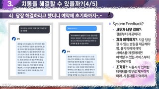 4) 당장 해결하라고 했더니 예약에 초기화까지-,-
42
Copyright 2023. 최병호 all rights reserved.
6/7
SystemFeedback?
▪ :
결론부터제공하자!
▪ :지금당장
갈수있는병원을제공해야
함.불가피하게예약
서비스를제공하려면
예약할수있는서비스부터
제공해야함
▪ :사용자가 입력한
데이터를함부로제거하지
마라.사용자를 기억하라.
이미지 출처: 굿닥 앱
 