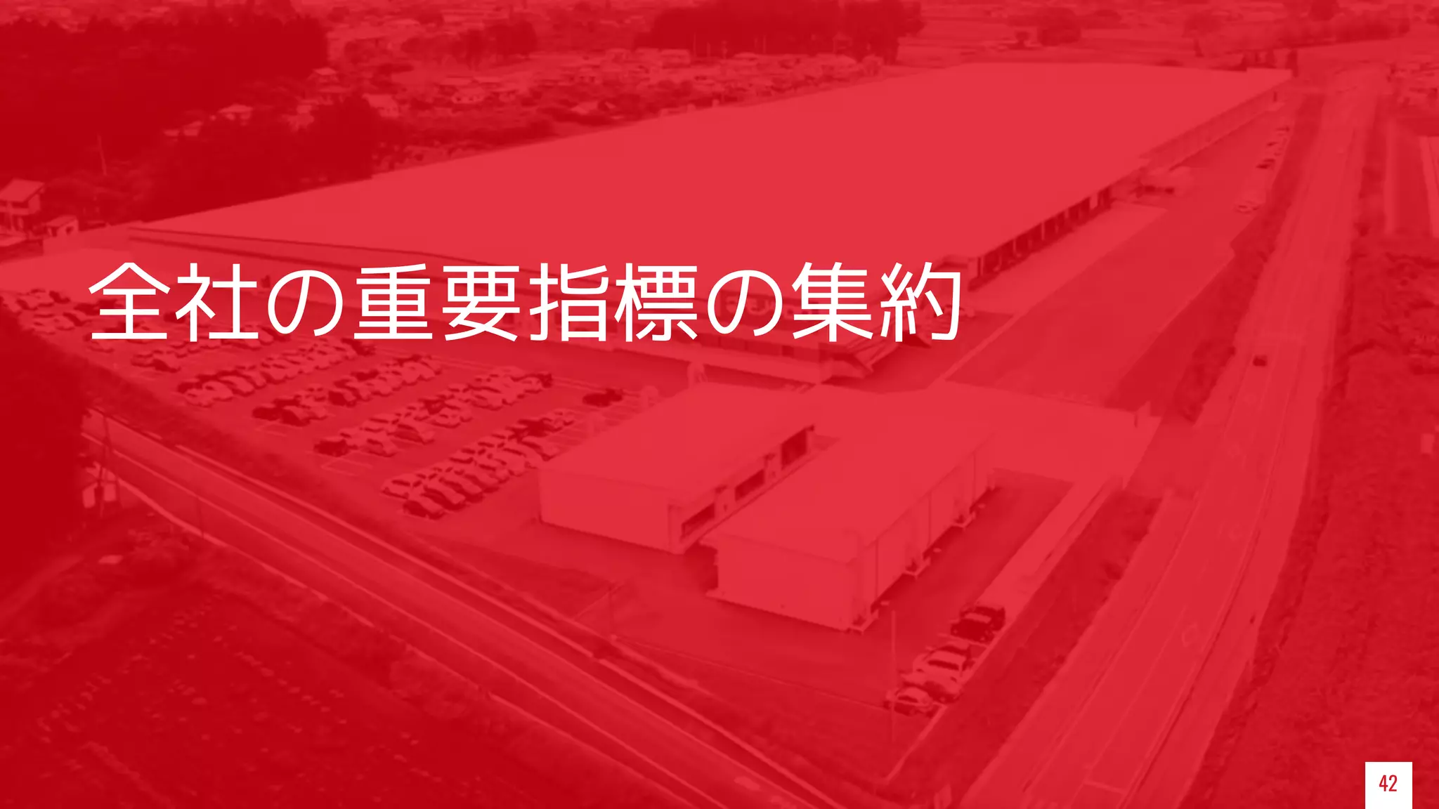 42
全社の重要指標の集約
 