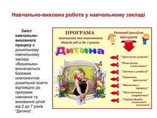 Навчально-виховна робота у навчальному закладі
Зміст
навчально-
виховного
процесу в
дошкільному
навчальному
закладі
«Вишенька»
визначається
Базовим
компонентом
дошкільної освіти
відповідно до
програми
навчання та
виховання дітей
від 2 до 7 років
"Дитина".
 