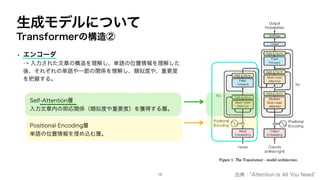 生成モデルについて
Transformerの構造②
• エンコーダ
→ 入力された文章の構造を理解し、単語の位置情報を理解した
後、それぞれの単語や一節の関係を理解し、類似度や、重要度
を把握する。
Self-Attention層
入力文章内の照応関係（類似度や重要度）を獲得する層。
Positional Encoding層
単語の位置情報を埋め込む層。
出典：”Attention Is All You Need”
16
 
