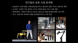 • 삼성전자 : 로봇사업팀, 의료로봇(전문서비스) 중심에서 일반 서비스 로봇으로 확대
• LG 전자 : 새로운 가전, 클로이 시리즈, 전방위 일반 서비스 로봇 개발
• 현대자동차 : 새로운 이동수단, Boston Dynamics M&A 를 통한 물류 시장 개척
• 두산 : 전통 제조 로봇에서 협동 로봇(일반서비스) 으로 진화
대기업의 로봇 사업 본격화
 