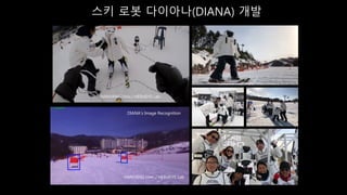 스키 로봇 다이아나(DIANA) 개발
 