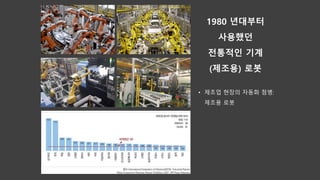 1980 년대부터
사용했던
전통적인 기계
(제조용) 로봇
• 제조업 현장의 자동화 첨병:
제조용 로봇
 