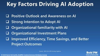 How AI is Transforming Project Management - PMI Silver Spring Chapter ...