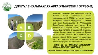 ДҮЙЦҮҮЛЭН ХАМГААЛАХ АРГА ХЭМЖЭЭНИЙ ХҮРЭЭНД:
A B
C D
Аймгийн хэмжээнд үйл ажиллагаа эрхэлж
байгаа ашигт малтмалын тусгай
зөвшөөрөлтэй 6 ААНБ-ууд, шатах тослох
материал хадгалж, борлуулдаг 12 ААНБ-
ууд, мах боловсруулах 3 ААНБ-уудаар
Баян-Өндөр хайрханы урд энгэрт 4 га
талбайд 6000 ширхэг шинэс, Хүрэнбулгийн
аманд 3га талбайд 6 төрлийн 5943 ширхэг
навчит болон шилмүүст моднууд, Гурван
замын ногоон зурваст 16 га талбайд 9000
ширхэг навчид болон шилмүүст моднуудыг
тус тус тариулж арчилгаа хамгаалалтыг
тогтмол хариуцан ажиллаж байна.
/НИЙТ 23 га ТАЛБАЙД БИОЛОГИЙН
НӨХӨН СЭРГЭЭЛТ ХИЙГДСЭН /
Тарьсан модны амьдралтын хувь 85%-тай байна.
 