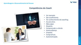 Aprendizagem e Desenvolvimento de Pessoas
Competências do Coach
• Ser exemplo.
• Dar acolhimento.
• Ter conhecimento do coaching.
• Escuta ativa.
• Não julgar.
• Respeito.
• Compreender o cliente.
• Autoconfiança.
• Empatia.
• Congruência.
• Automotivação.
 