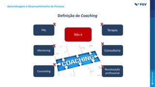 Não é
PNL Terapia
Mentoring
Counseling
Recolocação
profissional
Consultoria
Aprendizagem e Desenvolvimento de Pessoas
Definição de Coaching
 