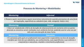 Informal
Mentoring
• Pessoa a quem recorremos a quem recorremos naturalmente quando precisamos de uma fonte
de inspiração, experiência ou sabedoria (pai, mãe, amigo(a), tio(a) e etc).
Formal
Mentoring
• Deve ser estabelecido critério de duração do relacionamento de mentoria entre as partes
devendo os encontros serem realizados num ambiente formal, podendo ocorrer uma vez por
mês com uma duração de duas horas.
Executivo
Mentoring
• É o processo pelo qual um profissional mais experiente e especialista na área de atuação
transfere por meio de sua sabedoria, seu conhecimento, suas experiências e sua vivência a
empresários e executivos, visando o crescimento profissional.
Aprendizagem e Desenvolvimento de Pessoas
Processo de Mentoring • Modalidades
 