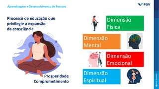 Processo de educação que
privilegie a expansão
da consciência
Prosperidade
Comprometimento
Aprendizagem e Desenvolvimento de Pessoas
Dimensão
Emocional
Dimensão
Espiritual
Dimensão
Mental
Dimensão
Física
 