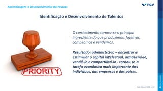 Aprendizagem e Desenvolvimento de Pessoas
Identificação e Desenvolvimento de Talentos
Fonte: Stewart (1998, p. 11)
O conhecimento tornou-se o principal
ingrediente do que produzimos, fazemos,
compramos e vendemos.
Resultado: administrá-lo – encontrar e
estimular o capital intelectual, armazená-lo,
vendê-lo e compartilhá-lo - tornou-se a
tarefa econômica mais importante dos
indivíduos, das empresas e dos países.
 