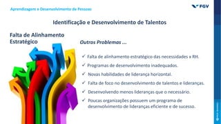  Falta de alinhamento estratégico das necessidades x RH.
 Programas de desenvolvimento inadequados.
 Novas habilidades de liderança horizontal.
 Falta de foco no desenvolvimento de talentos e lideranças.
 Desenvolvendo menos lideranças que o necessário.
 Poucas organizações possuem um programa de
desenvolvimento de lideranças eficiente e de sucesso.
Aprendizagem e Desenvolvimento de Pessoas
Falta de Alinhamento
Estratégico
Identificação e Desenvolvimento de Talentos
Outros Problemas ...
 