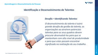 Aprendizagem e Desenvolvimento de Pessoas
Identificação e Desenvolvimento de Talentos
Fonte: Adaptado pelo autor de: Ulrich, 2007.
Desafio • Identificando Talentos
O desenvolvimento do talento é outro
grande desafio da gestão do talento, as
organizações ao atraírem potenciais
talentos para os seus quadros devem
procurar desenvolvê-los para que se
mantenham com alto nível de produtividade
e para que estes possam encontrar
significado na realização do seu trabalho.
 